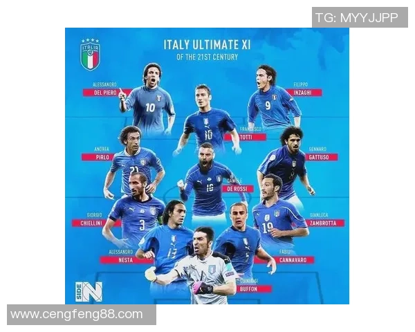 意大利足球队欧洲杯历史征程回顾与明星球员风采分析 意大利足球队欧洲杯历史征程回顾与明星球员风采分析