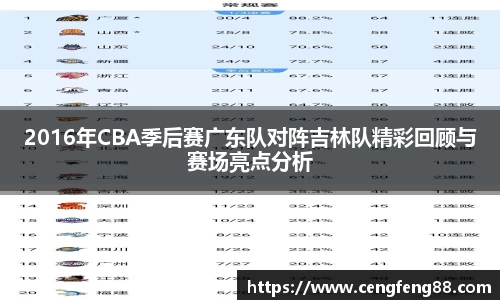 z6com尊龙凯时